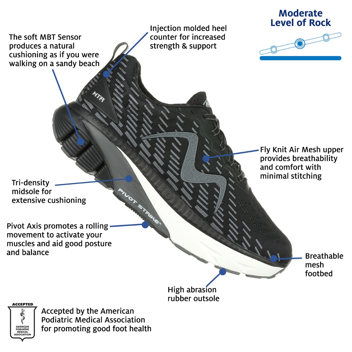 MBT MTR 1500 Women s Lace Up Running Shoe in Black starthreesixty