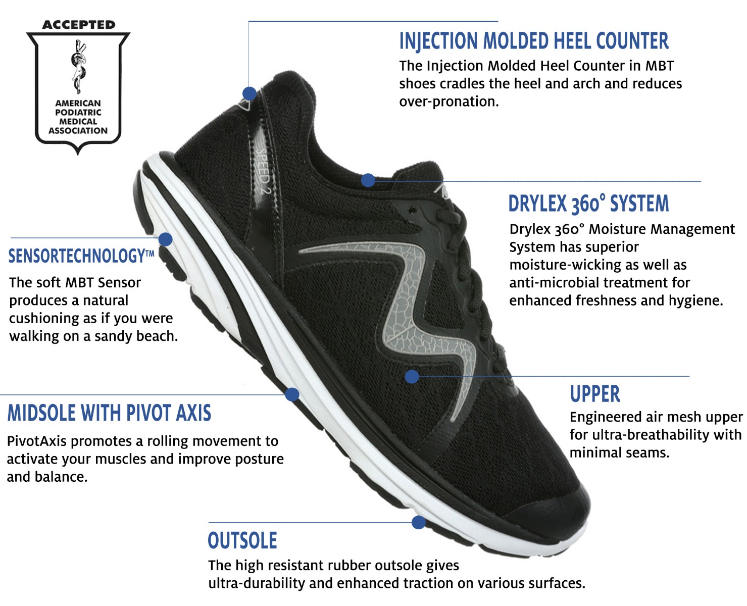 Mbt trainers on sale
